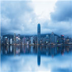 香港“超级联系人”，注册香港公司拓展商机